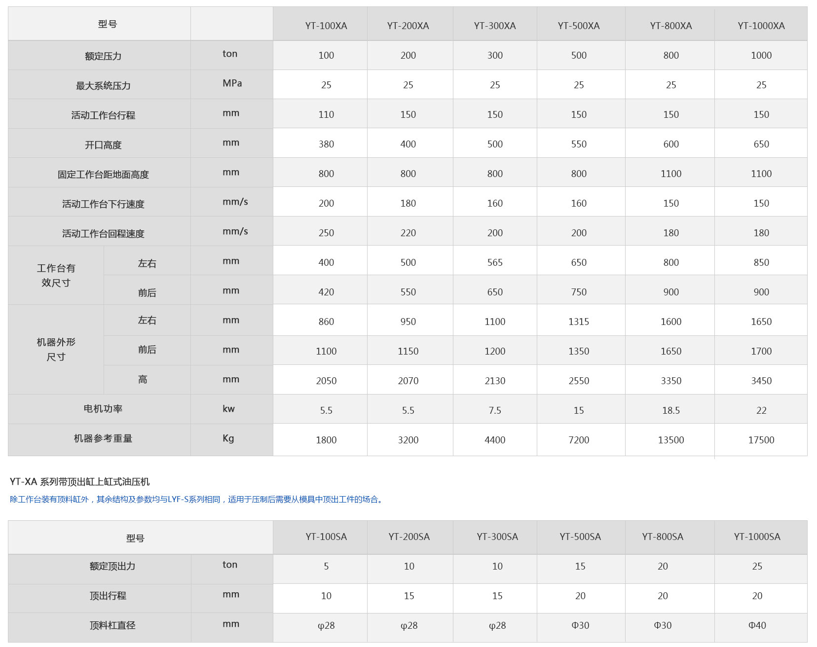 三梁四柱午夜免费AV导航技术参数 三梁四柱午夜免费AV导航技术参数